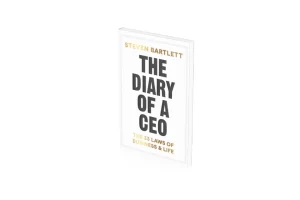 Comprehensive Book Summary of The Diary of a CEO The 33 Laws of Business and Life